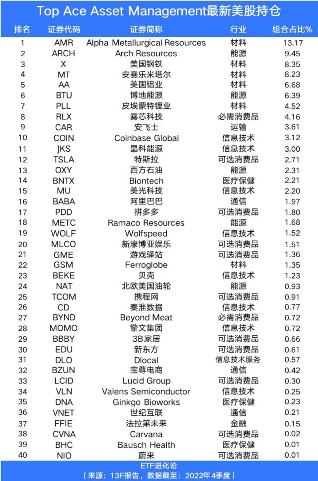 A股2万亿巨头大动作！