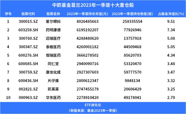 A股2万亿巨头大动作！