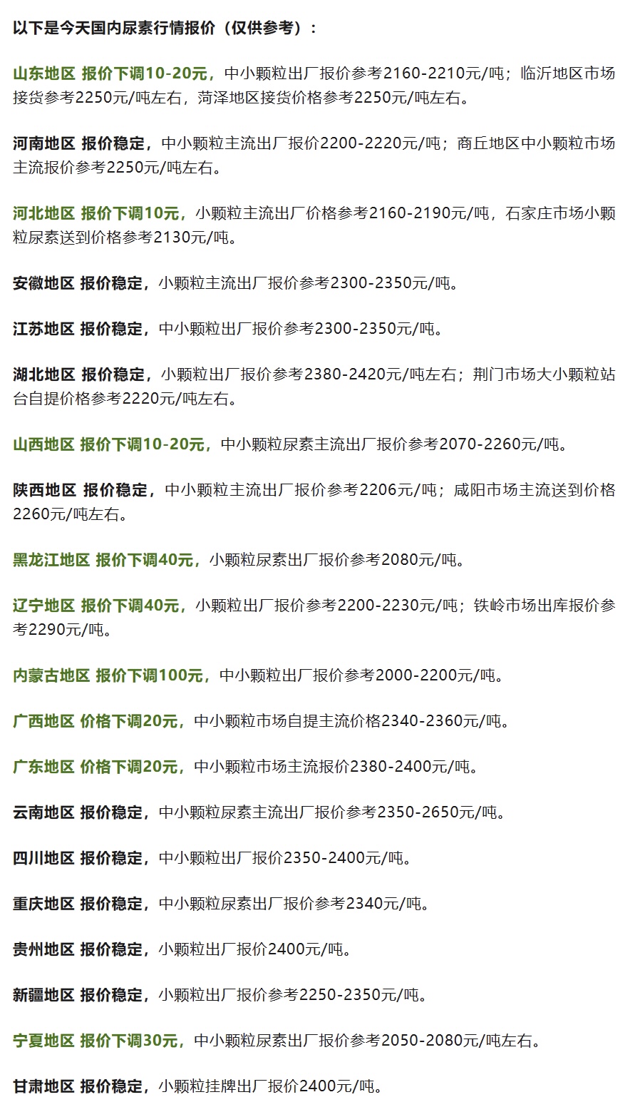 尿素期货报告05.19：成本端利空，尿素跌至新低