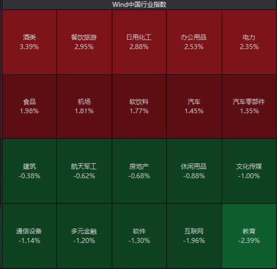 突发涨停潮！3万亿赛道大爆发，外资狂买！钟南山：6月底或是今年第二波高峰