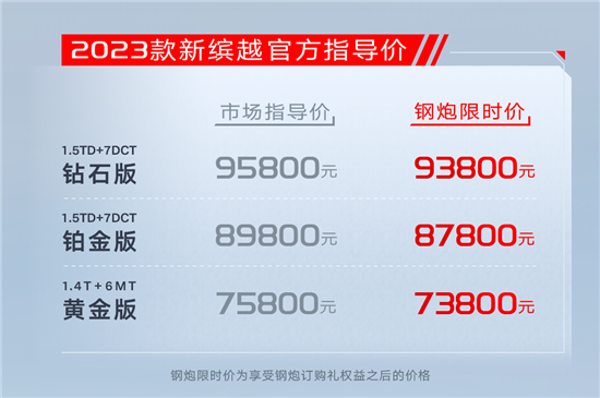 2023款新吉利缤越上市 售7.58-9.58万元