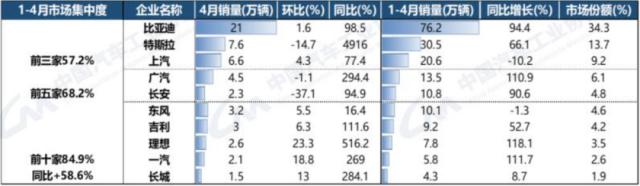 突发涨停潮！3万亿赛道大爆发，外资狂买！钟南山：6月底或是今年第二波高峰