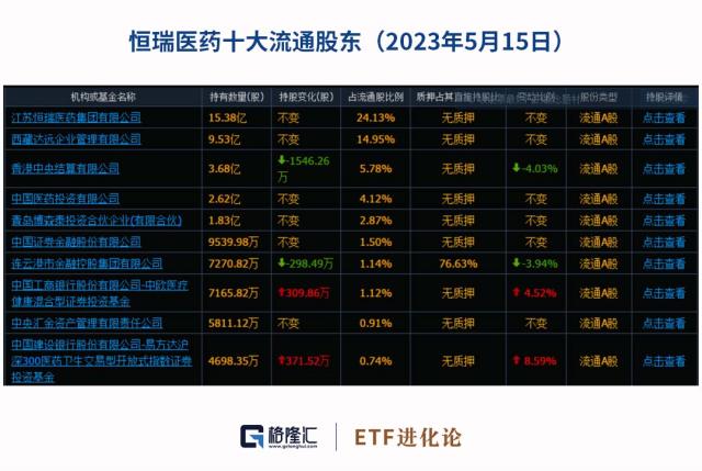 A股2万亿巨头大动作！