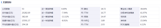 光伏周报：4月份光伏电池产量增长69.1% TCL中环拟支持新一代Maxeon 7产品产线建设