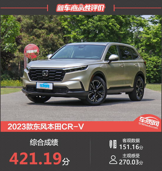 2023款东风本田CR-V新车商品性评价