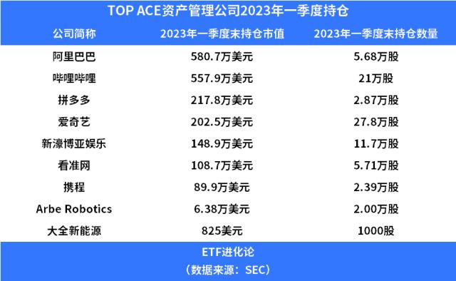 A股2万亿巨头大动作！