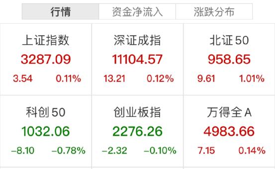 刚刚，突发跳水！2600亿巨头闪崩跌停！紧急回应