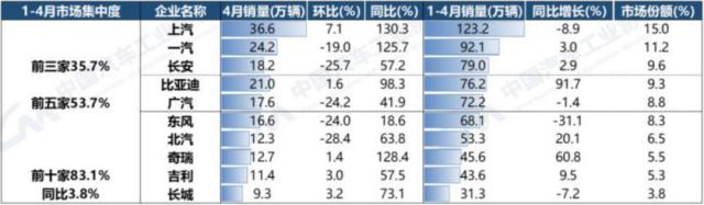 突发涨停潮！3万亿赛道大爆发，外资狂买！钟南山：6月底或是今年第二波高峰