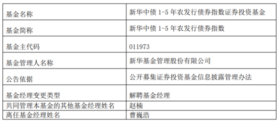 新华基金曹巍浩离任4只债基