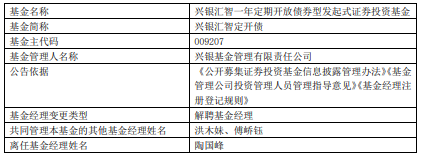 陶国峰离任兴银汇智定开债