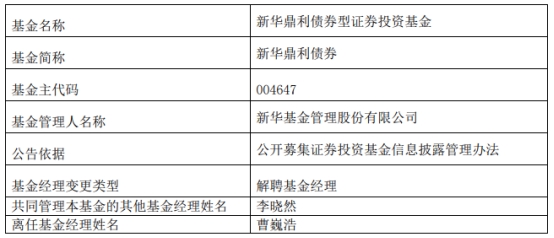 新华基金曹巍浩离任4只债基