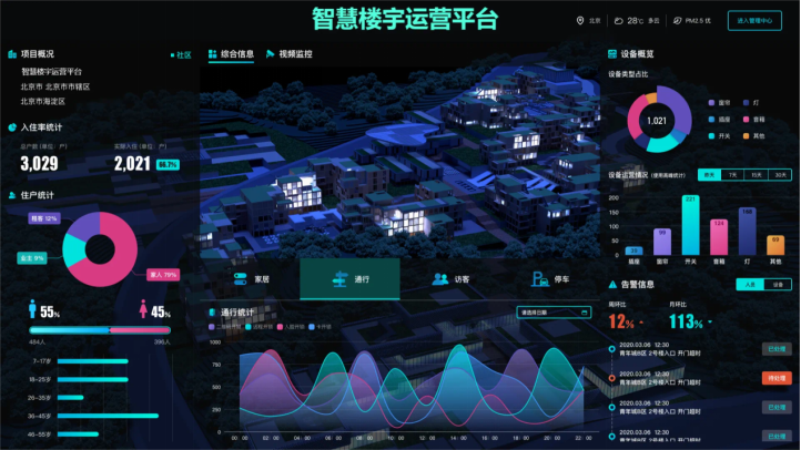 数字化转型势如破竹  海开控股多点业务持续发力