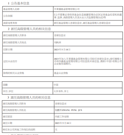 贝莱德基金任命刘映洲为首席信息官