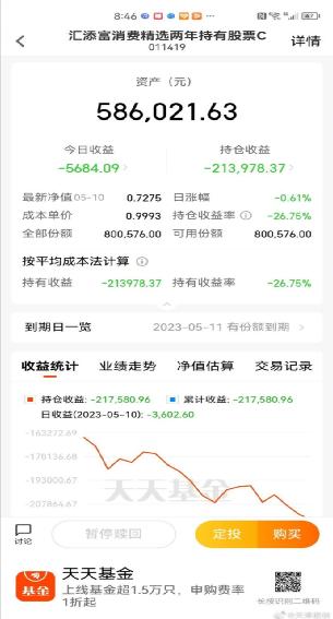 700万财经大V买基金巨亏30%！怒斥“再买是孙子”