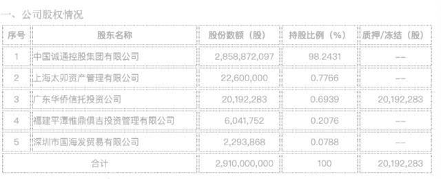 这家券商大动作！寻1个投资方增资10亿！