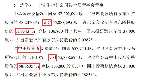 徐翔与投资者的胜利？