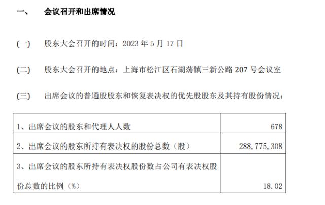 徐翔与投资者的胜利？