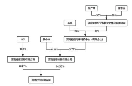 突发：百亿AI牛股出大事！