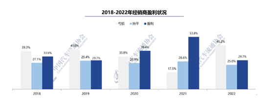 庞大集团濒临退市 连续多日股价跌停