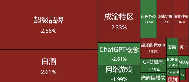 龙虎榜｜3机构1.67亿元抄底安徒生物，上塘路打板登康口腔，炒股养家砸盘双象股份