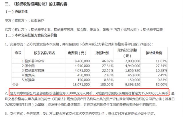 太突然！这A股宣布，终止筹划！股民懵了