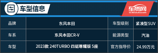 诚意不减标杆依旧 试驾2023款东风本田CR-V