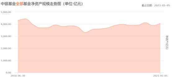 痛心！又有基金经理自尽，留下自白书喊冤