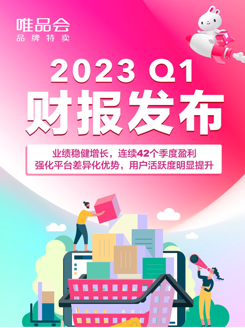 唯品会发布2023年一季度财报：净营收275亿元同比增9%，高于市场预期