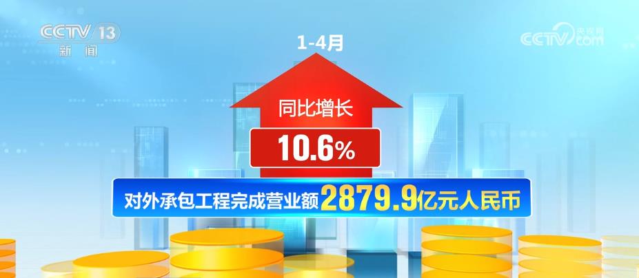 我国对外承包工程完成营业额同比增长10.6%