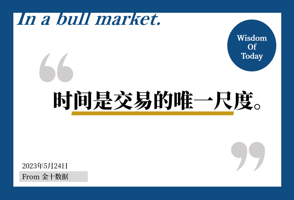 金十数据全球财经早餐 - 2023年5月24日