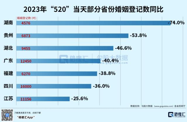 地产股大退潮