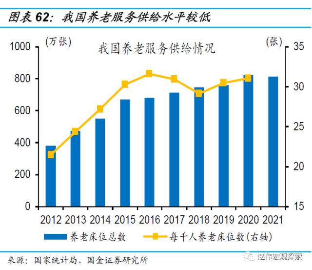 房地产链的“起”与“落”（国金宏观·赵伟团队）