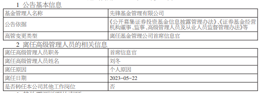 先锋基金首席信息官刘冬离任