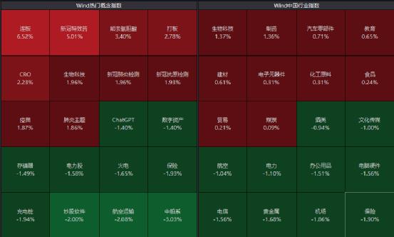 突发涨停潮！一则大消息，这概念大爆发！又一巨头宣布裁员！