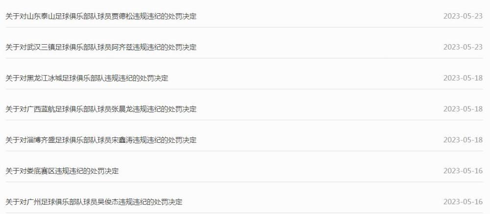 中国足协连开重磅罚单！球员们还需“降降火”