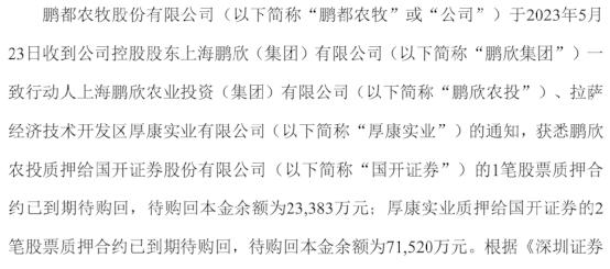 骨折价！资本大鳄质押到期急了