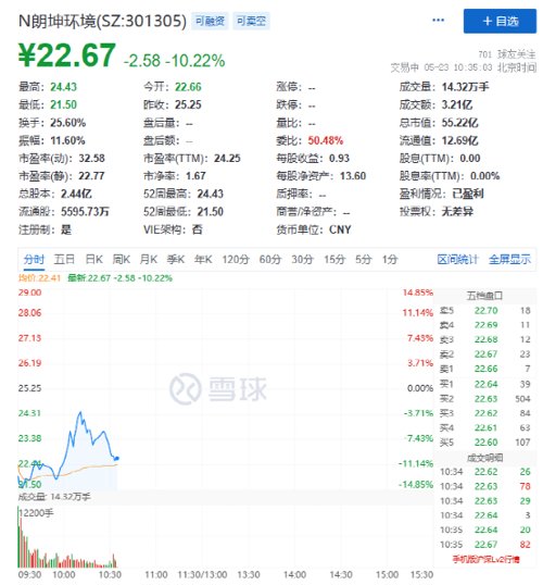 1分钟30CM涨停！抗疫概念又火了，国泰航空深夜致歉！