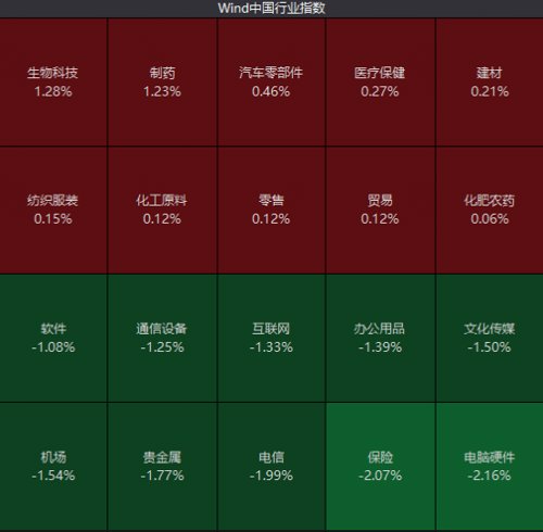 1分钟30CM涨停！抗疫概念又火了，国泰航空深夜致歉！