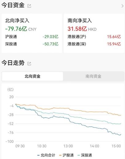 突发：跳水！A股上热搜！原因找到了！