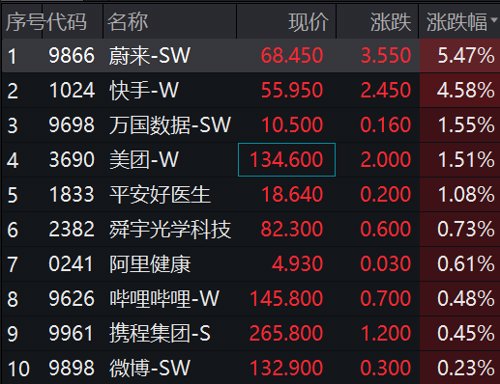 1分钟30CM涨停！抗疫概念又火了，国泰航空深夜致歉！