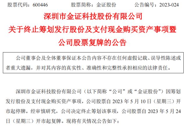 ？金证股份终止购买文华财经股权！近年来有哪些期货软件商成为上市公司并购标的？