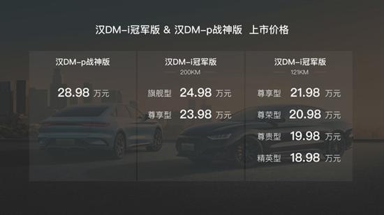 比亚迪汉DM双车合璧 颠覆合资B级轿车市场