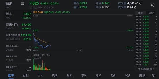 李想：10月理想L7做到2万辆-月的销量