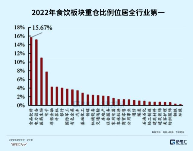 大跌30%！山西汾酒，还行不行？