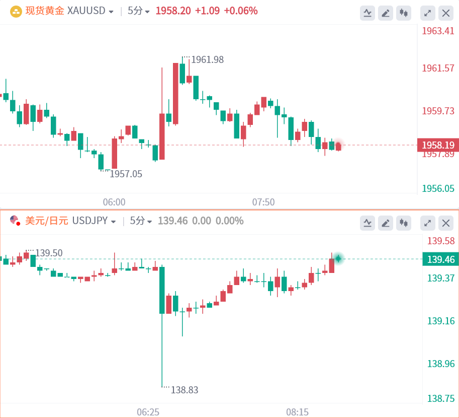 美国濒临“降级”边缘，再不抢时间就来不及了！