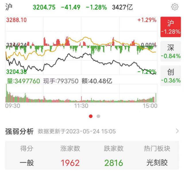 突发！电商巨头宣布：停止服务；李家超表态：不容再次发生；千亿龙头股盘中跳水，公司回应