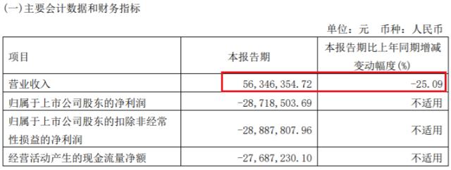 5万一瓶的“神酒”，中国不好卖，想去美国割韭菜