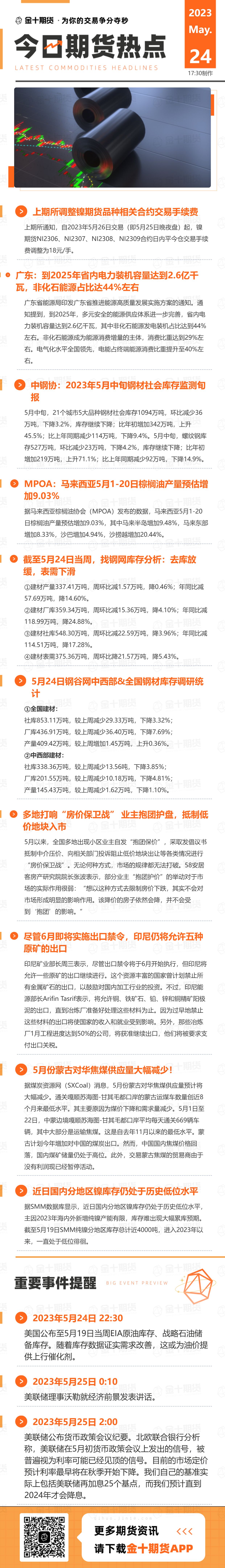 螺纹主力今日大跌，下方仍有空间？尿素连跌四日，后市会否止跌？