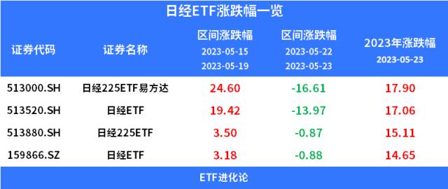 史诗级黑天鹅正在逼近！巨头罕见闪崩