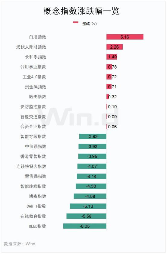 净利下滑72%，联想集团一度跌近10%！